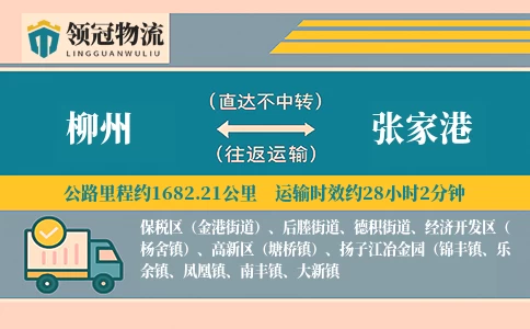 柳州到张家港货运公司