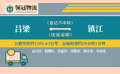 吕梁到镇江货运公司